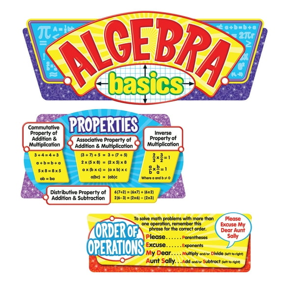 TREND Algebra Basics Bulletin Board Set