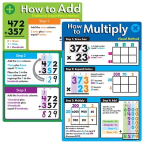TREND Basic Math Operations Learning Set