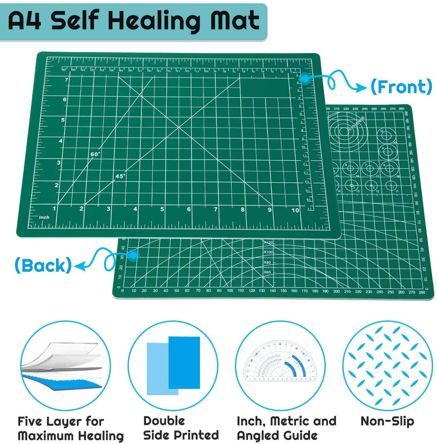 TRH-Self Healing Sewing Mat, Rotary Cutting Mat Double Sided 5-Ply ...