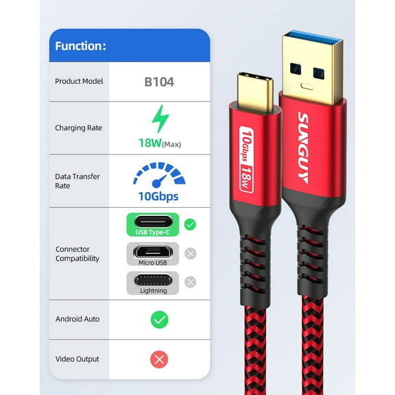 TRHOO-10Gbps Android Auto USB C Cable 1.5FT, 5-Pack 3A USB 3.1 Gen 2 Fast Charge & Data Transfer USB C CarPlay Cable, for iPhone 15/15 Pro Max, Samsung T7, Galaxy S23 S22 Ultra Note 20, SSD (Red)