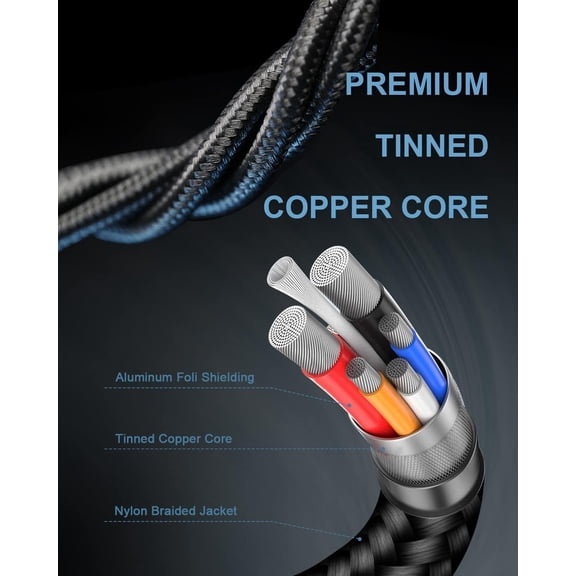 TRHOO-2 Pack/6FT Samsung Charger Fast Charging, Android Charging Cable for iPhone 16e/16 Pro/16 Pro Max/16 Plus/15 Pro Max/15Pro/15 Plus, C to C Cord Auto Car Charger Galaxy S25 Ultra S24 Plus Z Fold