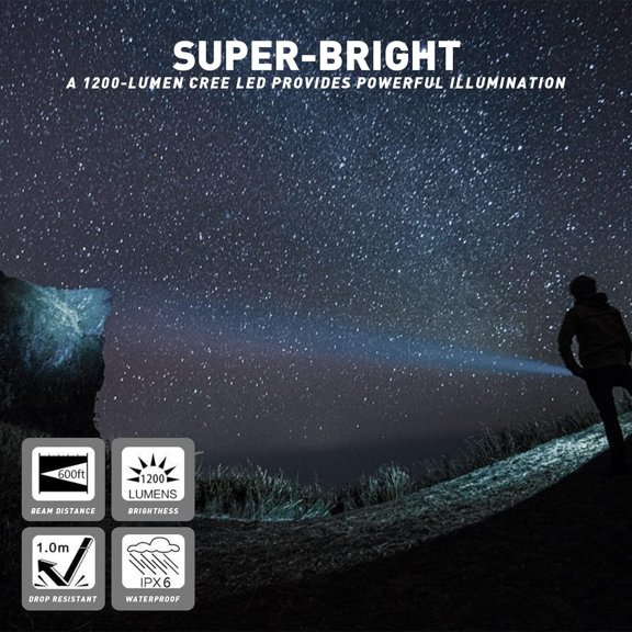 TRHOO-2Pack Mini Led Flashlights High Lumens Outdoor Small Tactical Flashlight Glow in The Dark 3.55 Inch Handheld Pen Light Clip for Camping Emergency Inspection Repair Battery PoweredNo Battery