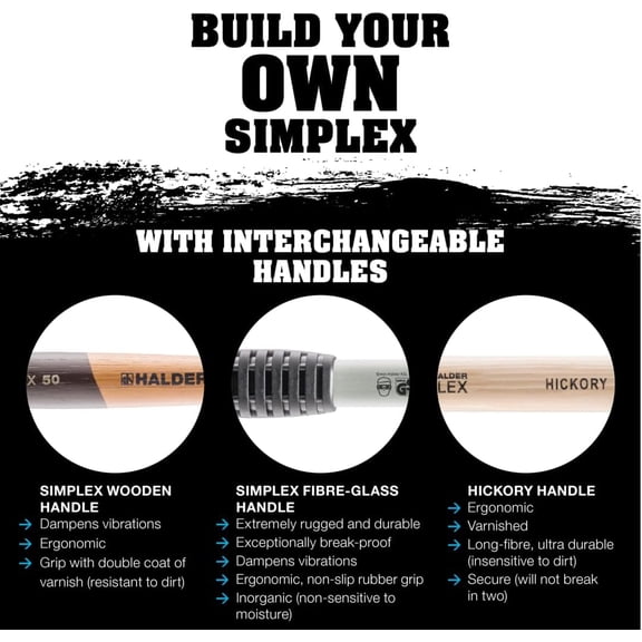 TRHOO-3207141 Impact Head 140mm for SledgeHammer