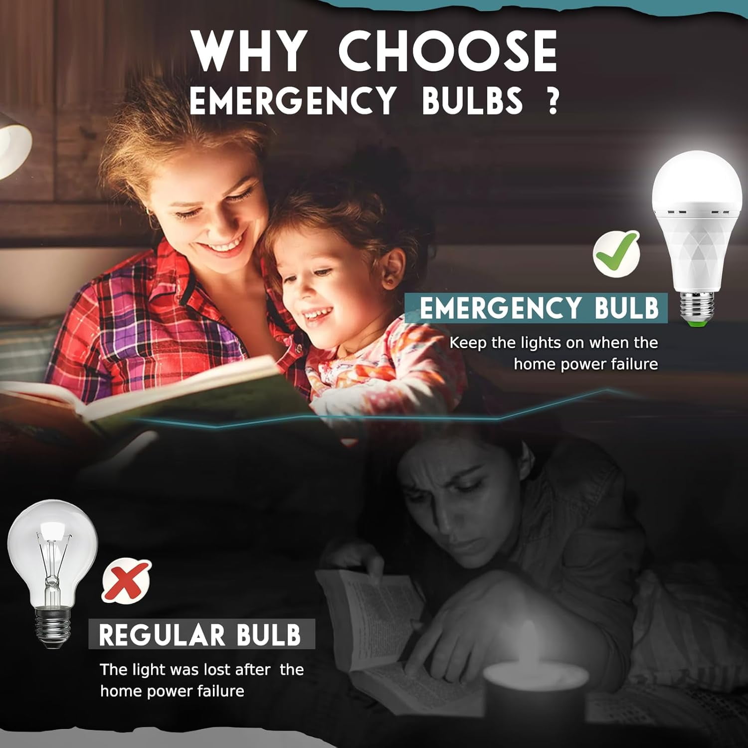 Emergency Rechargeable LED Light Bulbs - Power Failure Lights With Hook (2-Pack)