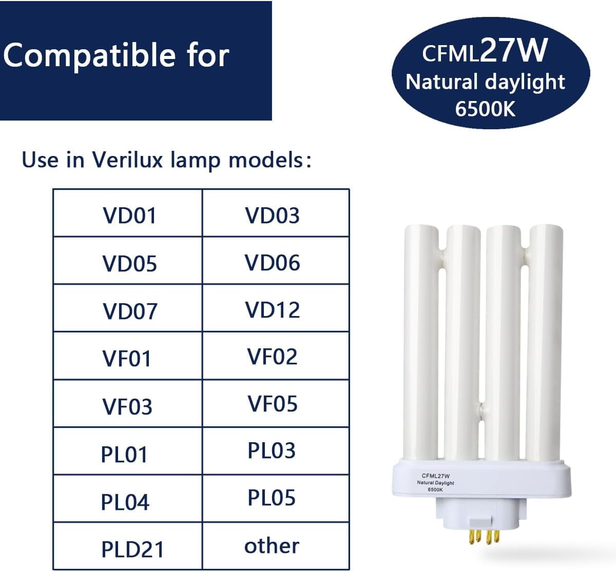 Zoo Med Ultra Sun Trichromatic 6500K T8 Fluorescent Bulb - 15W, 18-Inch Aquarium Light (2-Pack)