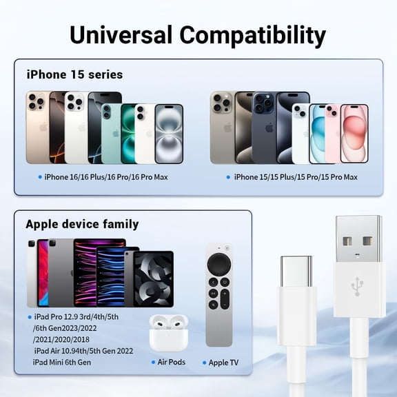 TRHOO-Car Carplay Cable for Apple iPhone 16 15 Pro Plus Max Plus, [2-Pack,3.3FT+3.3FT] USB A to USB C for Carplay USB C Cord, USB C Cable for iPad Pro/Air/Mini,Samsung Galaxy Car Charger Cable Cord