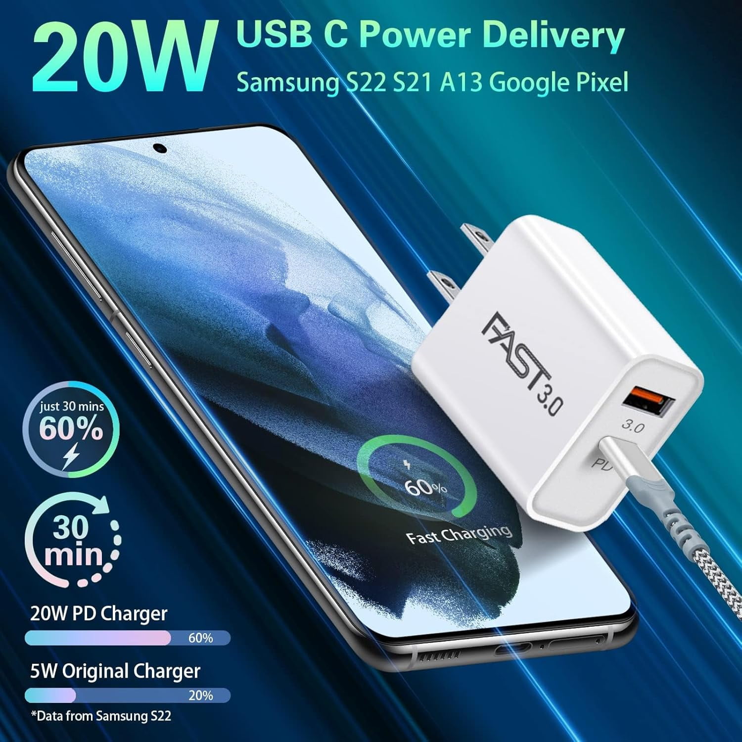 TRHOO-Fast Charging Wall Charger +USB C Cable 10FT, 2-Pack 20W USB C ...