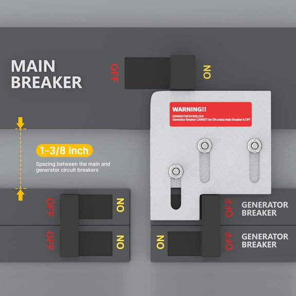 TRHOO-Generator Interlock Kit Compatible with Square D QO or Homeline 150 and 200 Amp Panels, Interlock Kit with 1 3/8 Inch Spacing Between Main and Generator Breaker