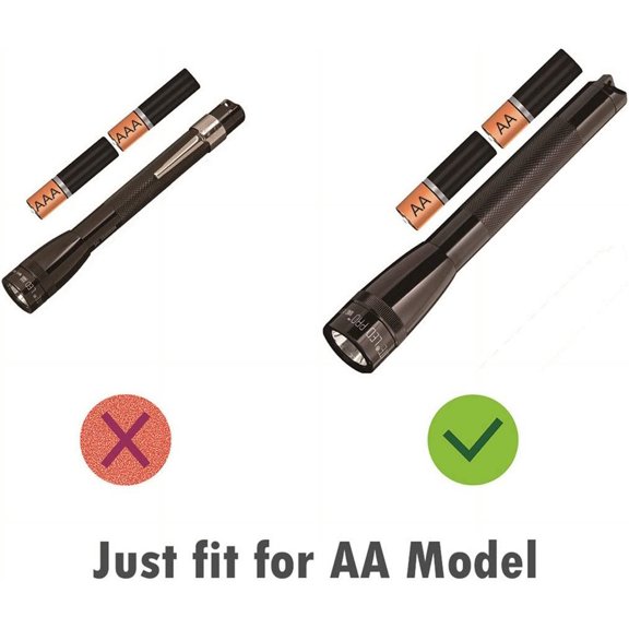 TRHOO-Glass Lens for Maglite Flashlight - Mini Maglite LED Lens Upgrade (AA Model) - 1 to 3 Lenses