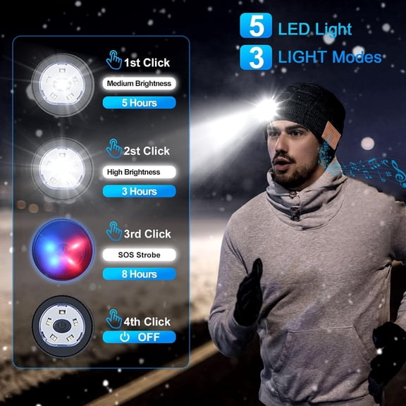 TRHOO-Headlamp Beanie Hat with Light,Unisex Rechargeable 5 Led headlamp Cap with Wireless Bluetooth Headphones