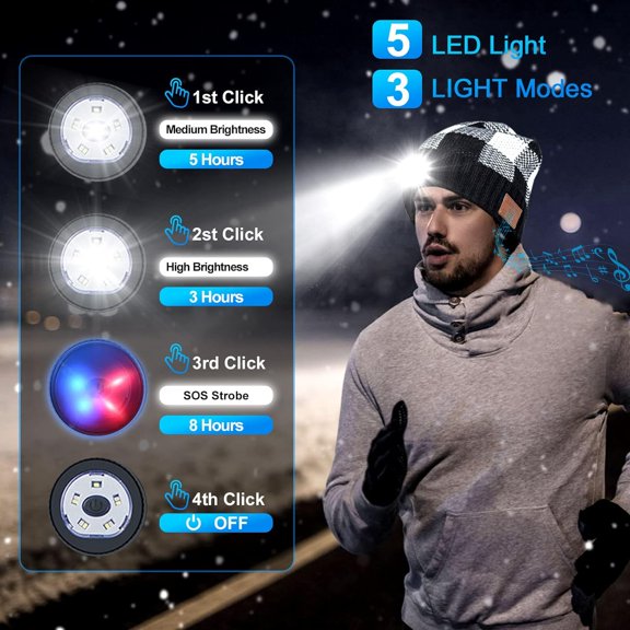TRHOO-Headlamp Beanie Hat with Light,Unisex Rechargeable 5 Led headlamp Cap with Wireless Bluetooth Headphones