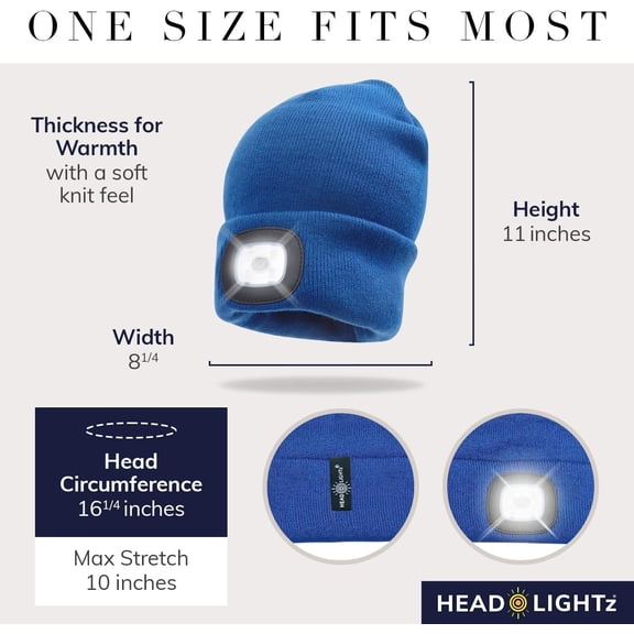 TRHOO-Headlightz by Roq Innovation - Beanie with Light, Unisex LED Beanie Hat with Light Built in, Rechargeable
