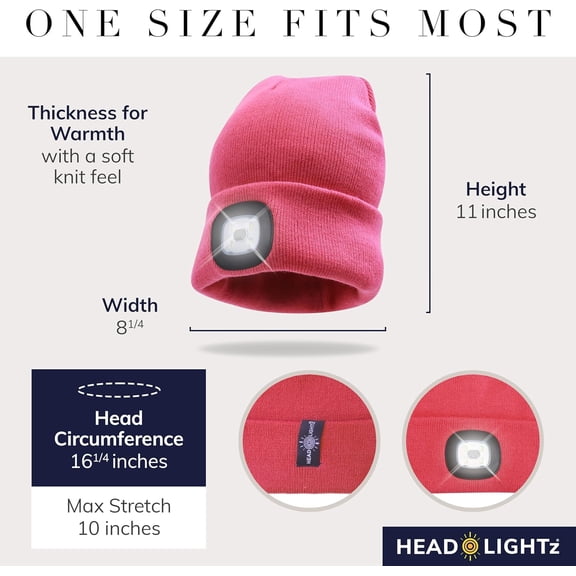 TRHOO-Headlightz by Roq Innovation - Beanie with Light, Unisex LED Beanie Hat with Light Built in, Rechargeable