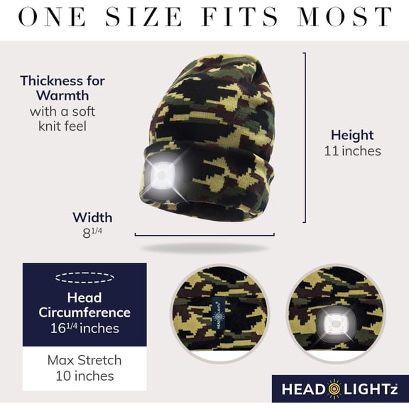 TRHOO-Headlightz by Roq Innovation - Beanie with Light, Unisex LED Beanie Hat with Light Built in, Rechargeable