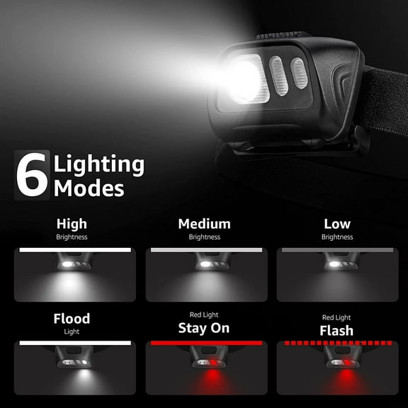 TRHOO-LED Headlamp Flashlights, 1500Lux Head Lamp with 6 Lighting Modes and Red Light, IPX4 Waterproof Headlamp for Camping Hiking Backpacking Fishing, Adjustable Headband Suit for Adults Kids 2 Pack
