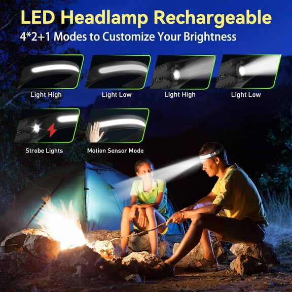 TRHOO-LED Headlamp Rechargeable,5 Modes Bright Head Lights for Forehead, 230Wide Beam Head Lamp, USB C Headband Flashlight for Hard Hat,Camping,Running,Cycling,Fishing(1PCS Black)