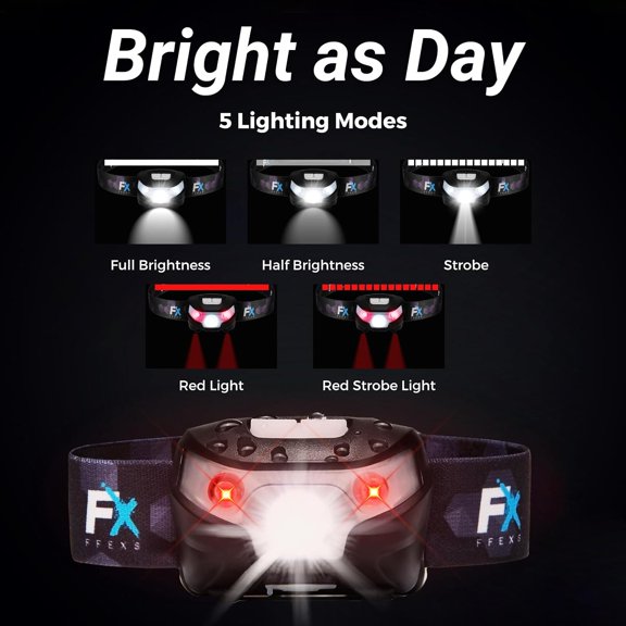 TRHOO-LED Headlamp - Rechargeable Waterproof Head Lamp - Super Bright LED Headlights for Adults - 5 Mode Head Flashlight for Running Hiking