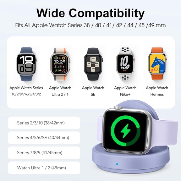 TRHOO-Portable Magnetic Charging Dock for Apple Watch, Wireless Fast Watch Charger Stand with Charging Cable, Support Nightstand Mode, Compatible with Apple Watch 10 9 8 7 SE 6 5 4 3 2/Ultra 2-Purple