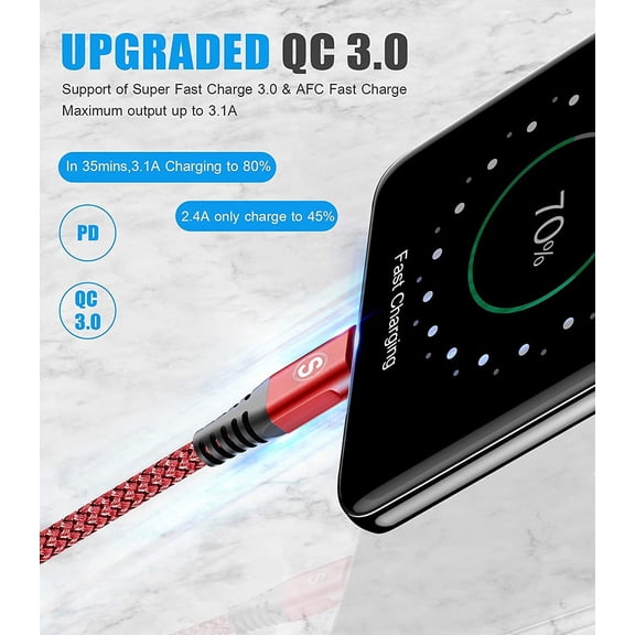 TRHOO-USB Type C Cable 3.1A Fast Charging [2Pack,3.3ft+3.3ft], USB-A to USB-C Charger Nylon Braided Cord for Samsung Galaxy S21 S20 S10 S9 S8 Plus,Note 20 10 9 8 7,A71 A51 A32,LG,Moto,PS5-Red