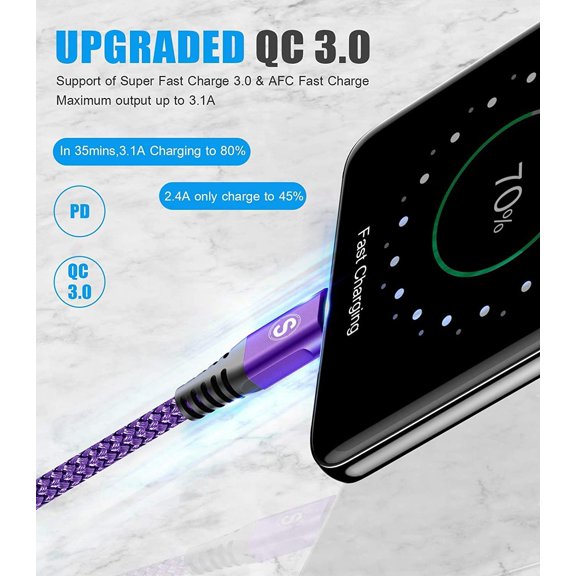 TRHOO-USB Type C Charger Cable [2-Pack,10ft+10ft] iPhone 15 Charger Nylon Braided USB Cord for iPhone 15 Pro Max Samsung Galaxy S23 S22 S21 S20 S10 S9 S8+ Note 20 Flip A53 A54 Pixel LG Moto PS5