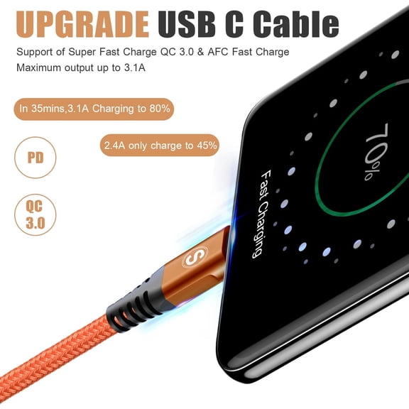 TRHOO-USB Type C Charger Cable 3.1A Fast Charging [3-Pack,10ft+6.6ft+3.3ft] Braided USB C Cord for iPhone 16 15 pro max Plus,Samsung Galaxy S24 S23 S22 S21 S20 S10 A53 Note Flip LG Moto PS5-Orange