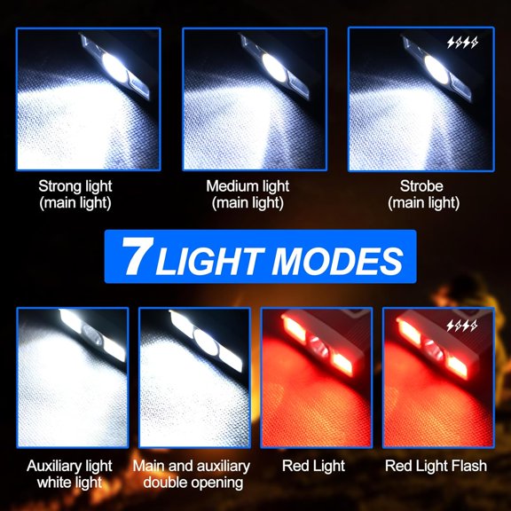 TRHOO-Ultra Bright Mini Hands Free Cree LED Clip on Cap Light - Rechargeable Waterproof Hat Light Flashlight Portable Headlamp for Fishing Camping Hand Work Baseball Caps