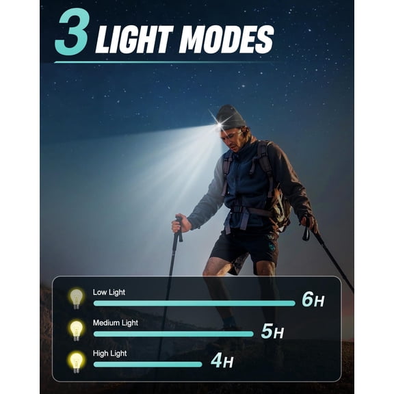 TRHOO-Unisex Beanie with Light, USB Rechargeable LED Headlamp Hat, Christmas Stocking Stuffers Gifts Warm Knitted Cap for Men Women Dad Mom Gray