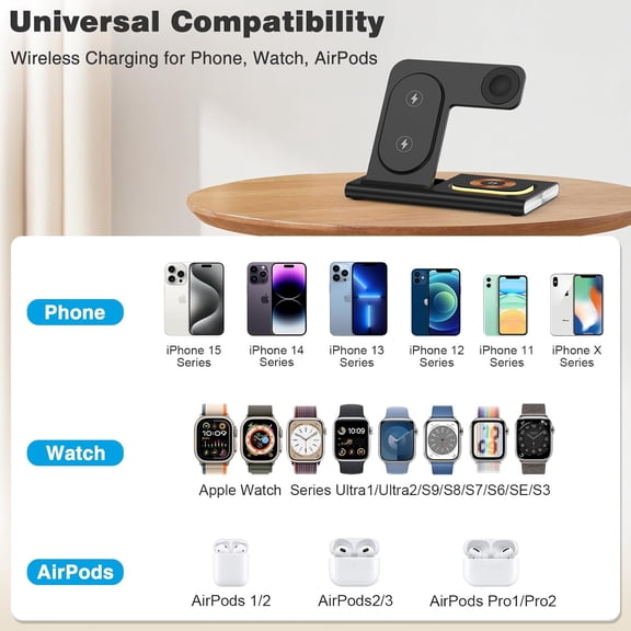 TRHOO-Wireless Charging Station for iPhone 15 Pro Max/14/13/12/11, 25W 3-in-1 Wireless Charger Stand  USB C Cable 3ft, Wireless Charging Dock for iWatch Ultra 9 8 7 6 5 4 3 SE, AirPods Pro 3/2, Sams