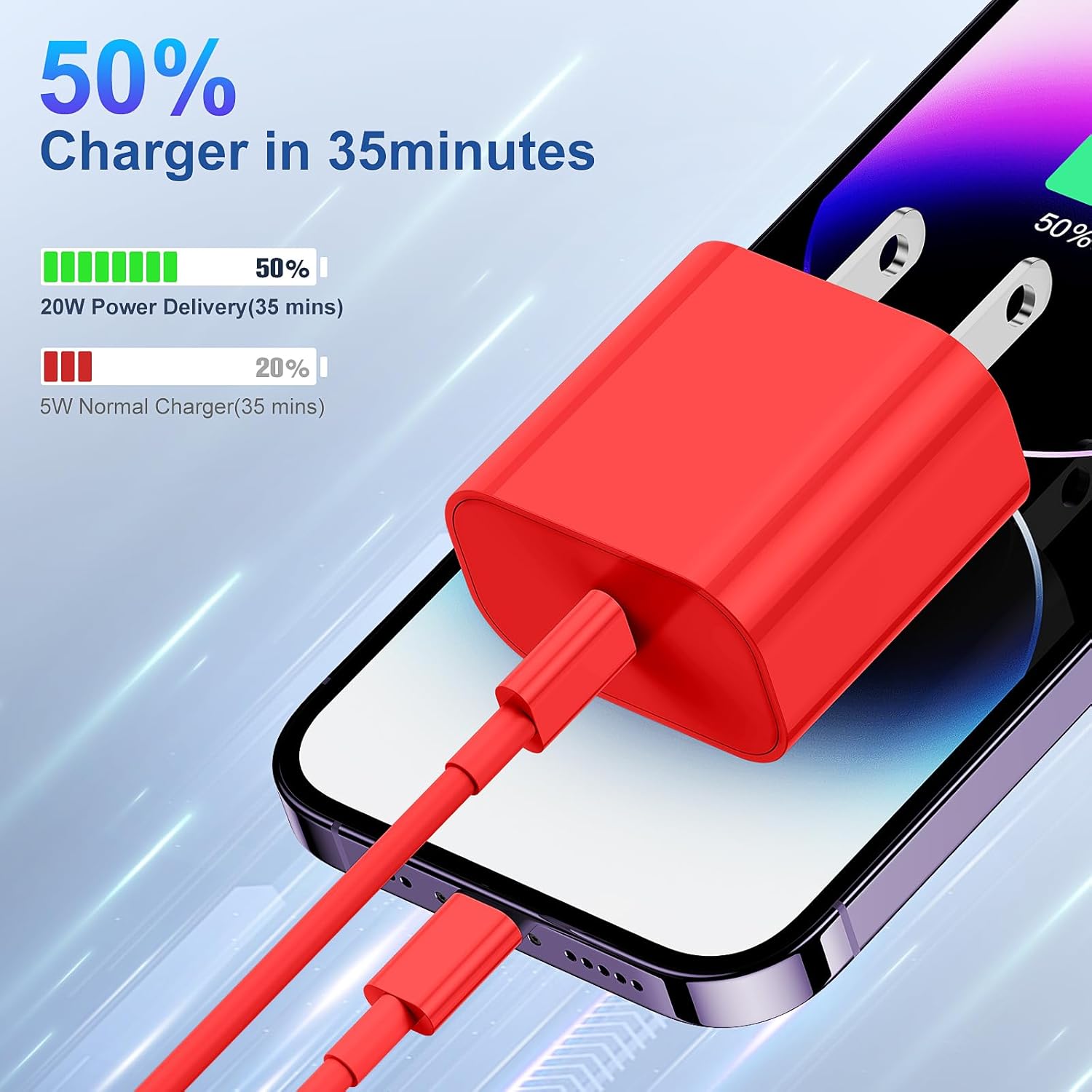 Lightning Cable Power Block Charger For Iphone Lightning Cable