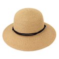 thumbnail image 1 of TRUBKH sunshade hats for women straw hats for women Packable Straw Fedora Panama Boho Hat Foldable Beach Cap Mesh Hat UV Protection floppy hat with Band Wide Brim Sun Hat for Men Women Beige One Size, 1 of 1