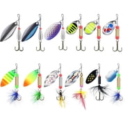 TRUSCEND Swimming or Jigging Fishing Spinners with Two-Way Spinning Spoons System, Rooster Tail Fishing Lures with Flash Copper Body & Blade Freshwater and Saltwater Blade Bait for Bass Walleye Trout