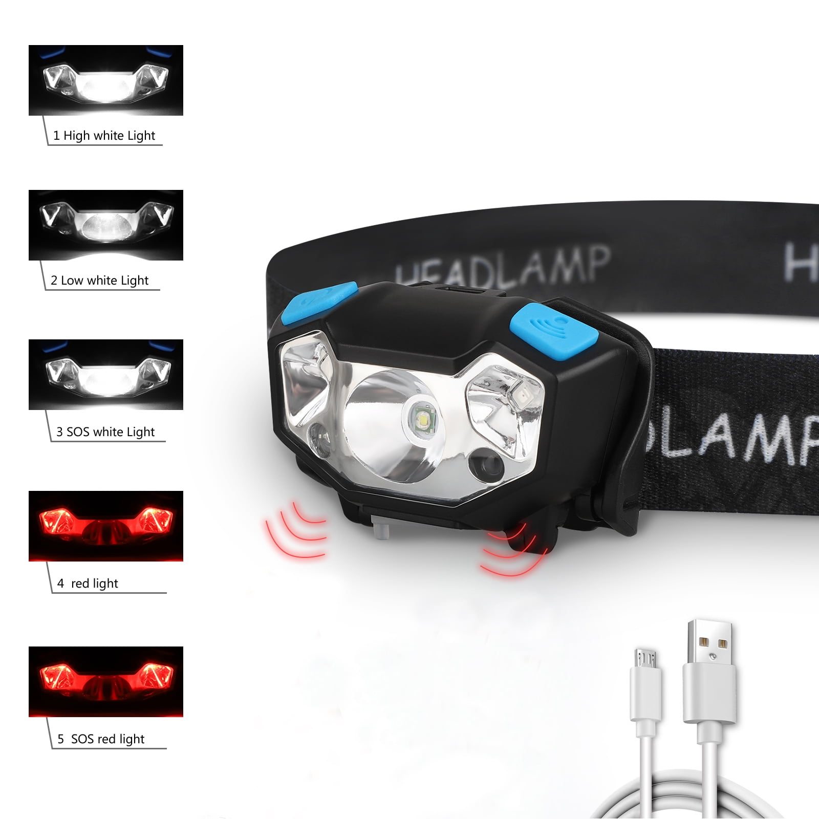 TSV 5000Lumens LED Headlamp, IPX4 Waterproof USB Rechargeable Motion Sensor  Headlight Light Modes  Adjustable Headband for Camping, Running, Hiking,  Sports