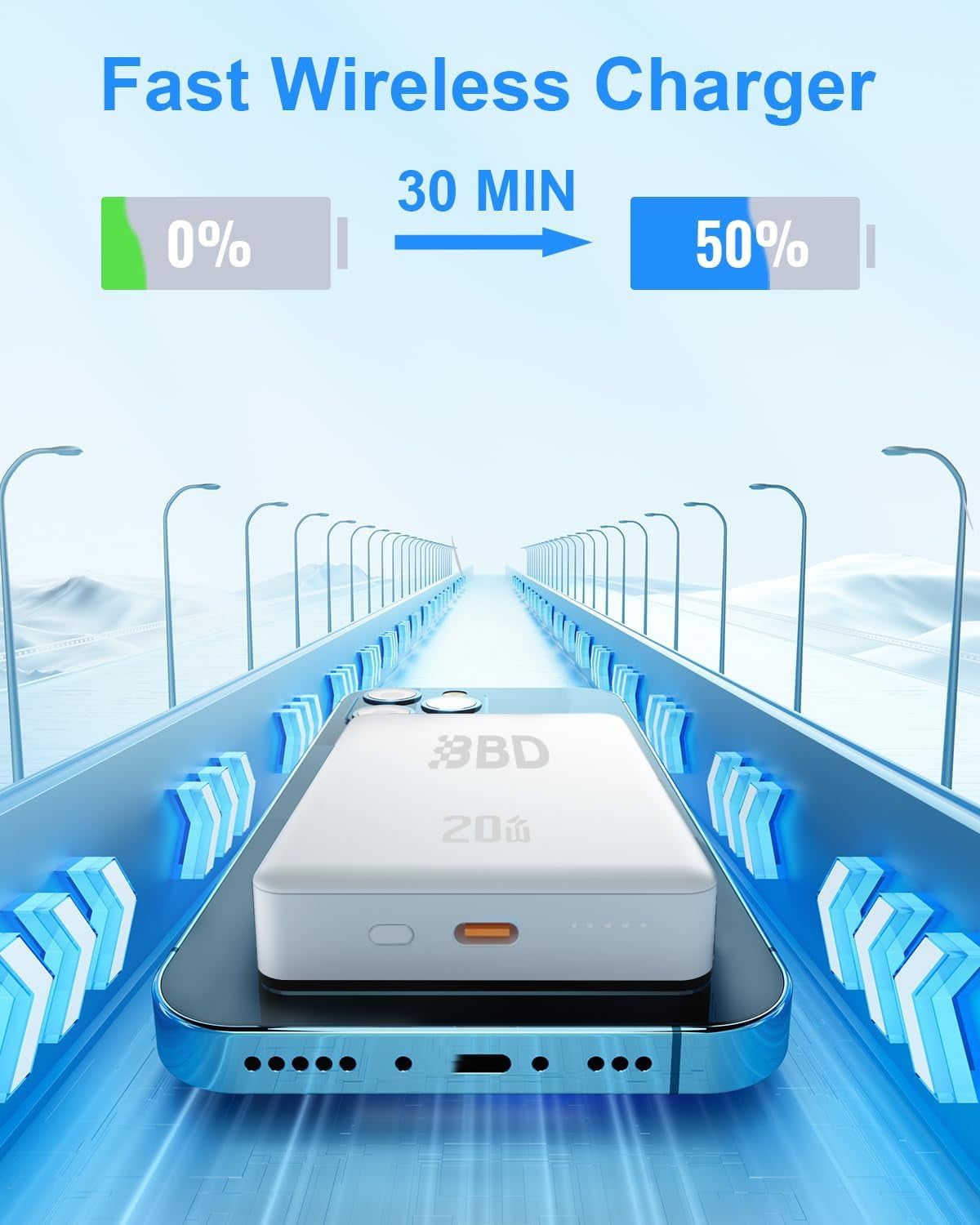 Power Bank Magnetico Portatile 12000mAh Caricabatterie - Foto 10