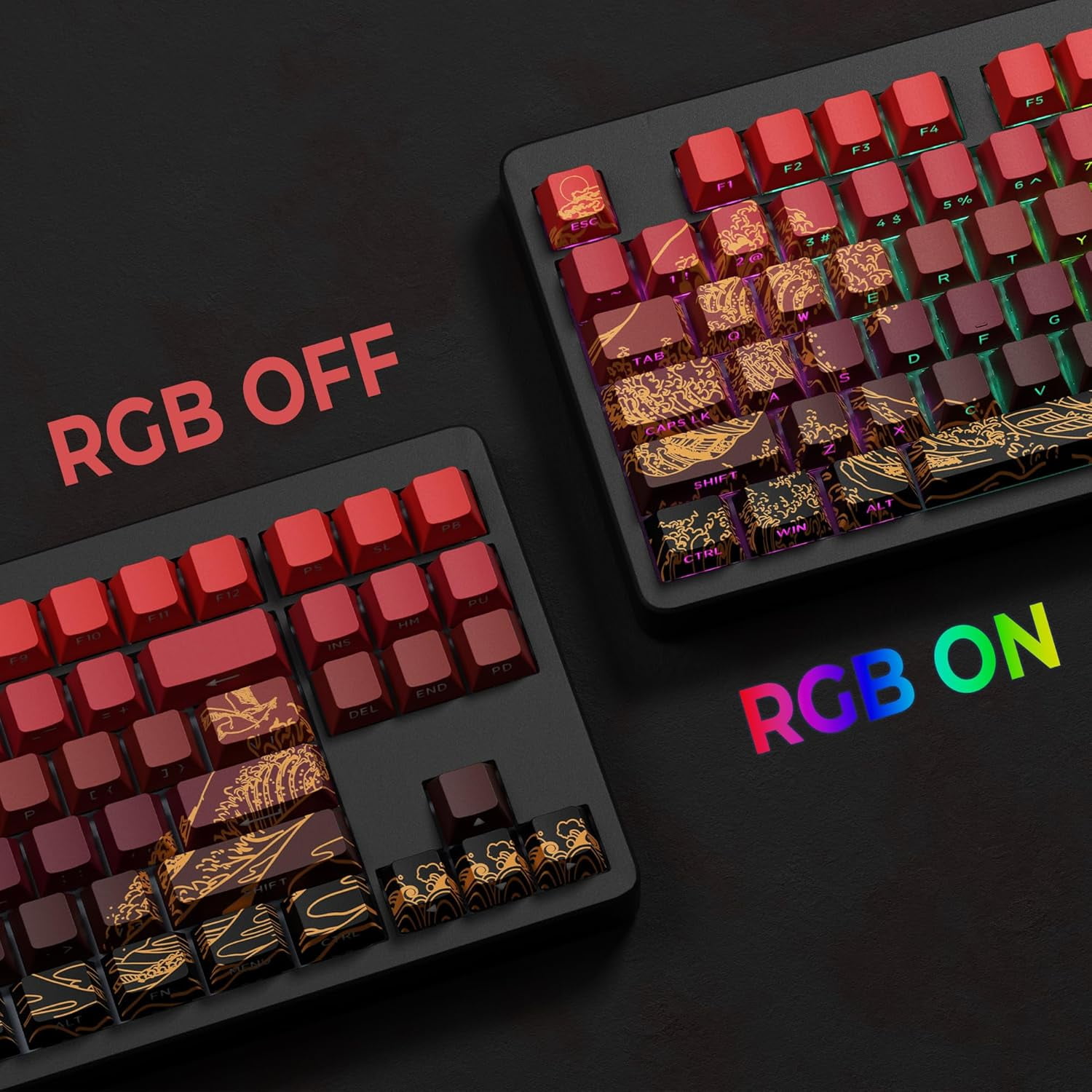 TTTYBA-XVX Shine Through Keycaps - Double Shot PBT Keycaps 60 65 75 100 ...