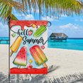 thumbnail image 1 of TUITOONM Summer Series Garden Flag 12x18in Double-Sided Linen Cool Beach Prints, Fade & Weather Resistant, Fits Yard Stakes, Easy Install 1.18 in Pole Pocket, Washable Patio Décor Banner, 1 of 8