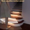 TUMALL LED Stair Light Controller Motion Sensor 32 Channel Short