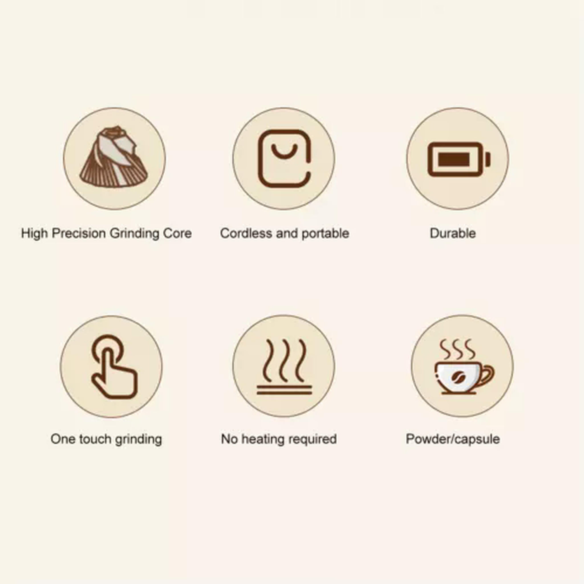 TUMALL Rechargeable Mini Coffee Machine Automatic 15 Bar Pressure