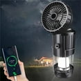 thumbnail image 1 of TUOBARR Lights For Outdoor Fans Camp Tent Light With Fan Fold Light Strong Light Portable Light Camp Light Fan Outdoor Multi function Light, 1 of 2