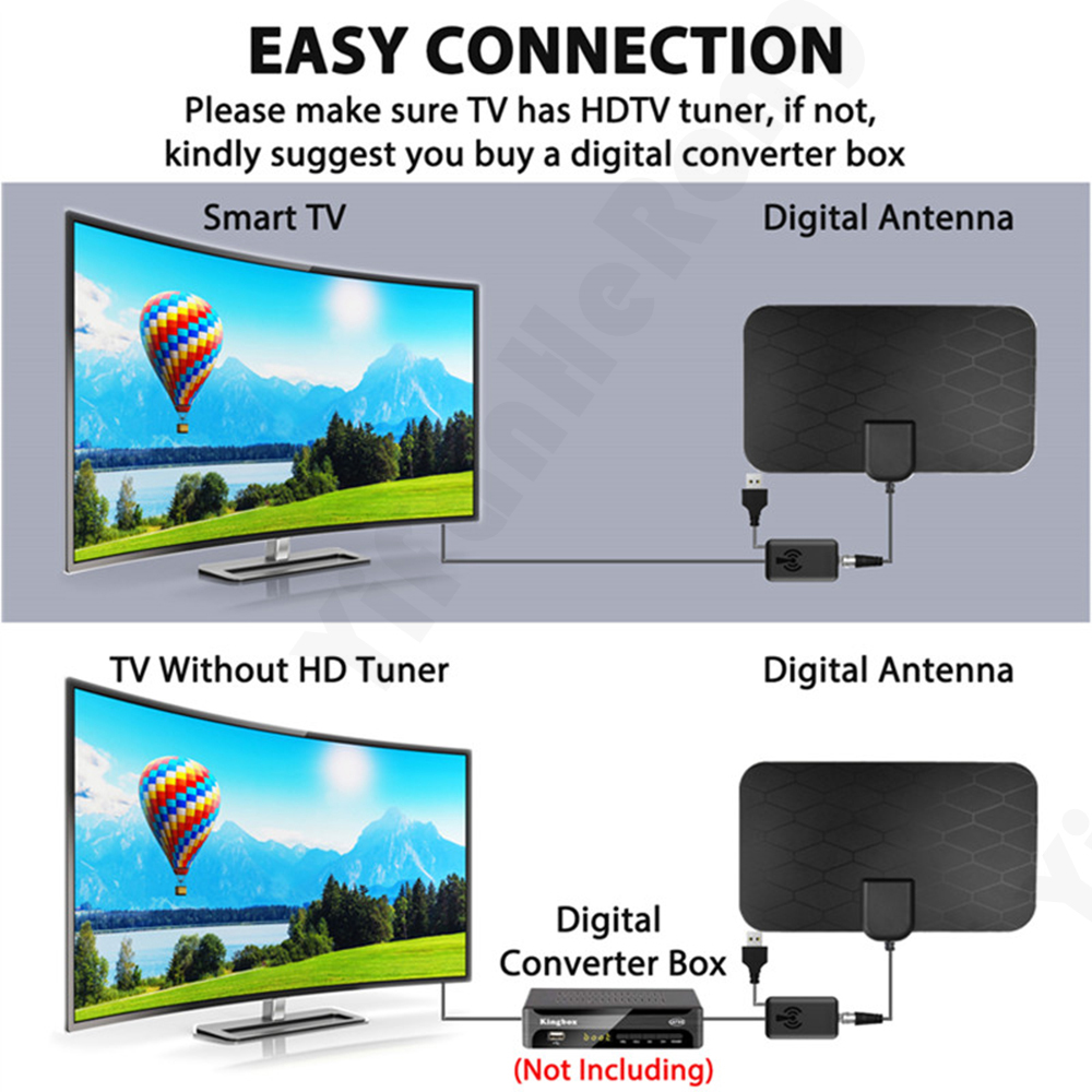 TV Antenna 4K HD Digital Car Antenna 1080P Indoor 37DBI FHead IEC