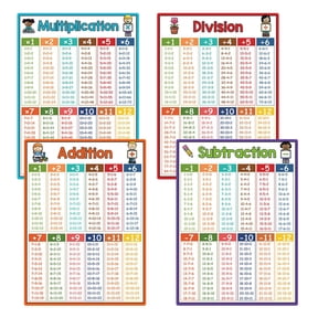 TXYRDXK 4 Pack Large Educational Math Posters, Multiplication Chart Times Tables Chart 8 x 11 Inch Division Addition Subtraction Posters, Teacher Classroom Supplies Wall Decor