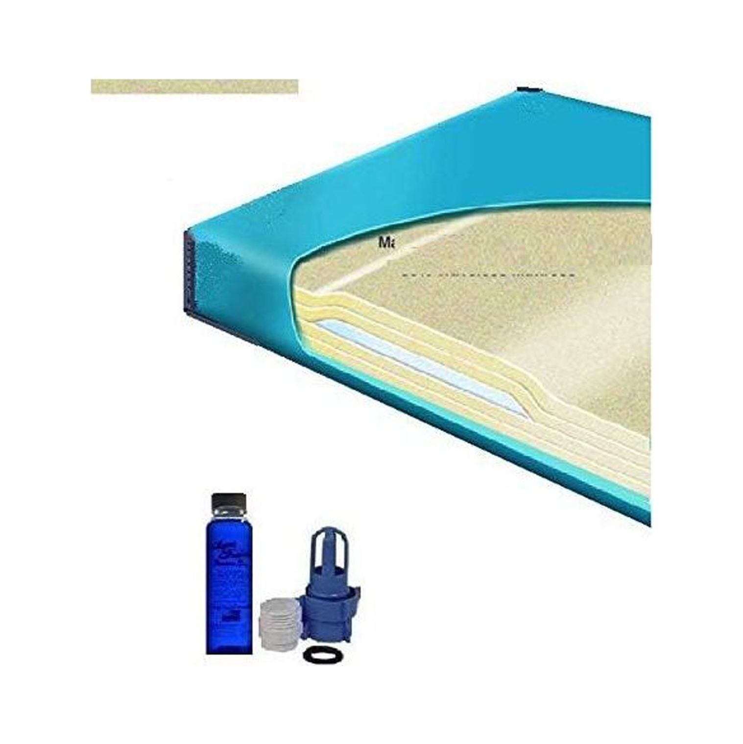 TYAPCS Super Single 90 Waveless Waterbed Mattress