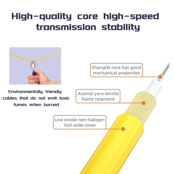 TYFRW-1.5Meters 5ft LC/UPC-SC/UPC Single-Mode Fiber Optic Cable LC to SC OS2 Jumper Optical Patch Cord Duplex 9/125um Yellow LC-SC