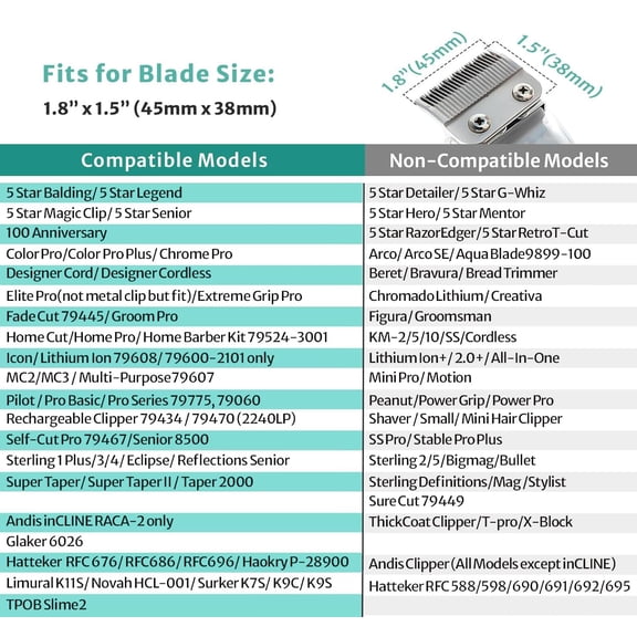 TYFRW-10 Professional Hair Clipper Guards Cutting Guides Compatible with Most Wahl Clippers (Not for All Models) with Organizer, Color Coded Clipper Combs Replacement - 1/16" to 1"