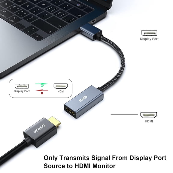 TYFRW-2 Pack 4K DisplayPort to HDMI Adapter Cable, (2K 60Hz, 1080p 120Hz) Uni-Directional Display Port to HDMI Monitor Converter Compatible for HP, Dell, GPU, AMD, NVIDIA, More. Male to Female