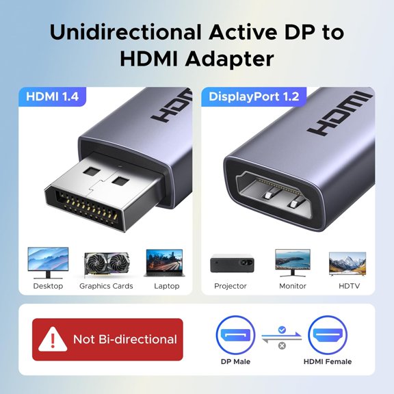 TYFRW-2 Pack Active 4K@60Hz DisplayPort to HDMI Adapter, Unidirectional DP 1.2 PC to HDMI 2.0 Display Male to Female HDCP 2.2 Video UHD Converter with 2K@144Hz 1080P@165Hz, Compatible with AMD NVIDIA