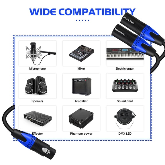 TYFRW-3.3ft XLR Female to Dual XLR Male Y Splitter Cable, Balanced Microphone Splitter, Compatible with Microphones, Mixers, Speakers
