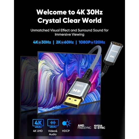 TYFRW-4K Display Port to HDMI Adapter, Uni-Directional DP 1.2 Computer to HDMI 2.0 Screen, DisplayPort to HDMI Adapter (Male to Female), SR Anti-Break, No Latch, for Dell HP AMD NVIDIA, Passive