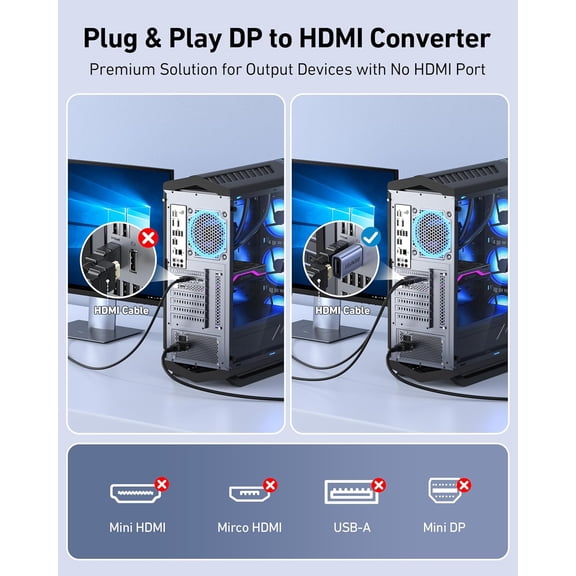 TYFRW-4K DisplayPort to HDMI Adapter 2-Pack, Unidirectional DP 1.2 Computer to HDMI 1.4 Screen Converter Male to Female - Compatible with Laptop, Desktop, Monitor, HDTV, AMD/NVIDIA Graphics
