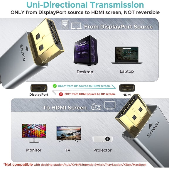 TYFRW-4K DisplayPort to HDMI Cable 3.3FT[Metal Case, Nylon Cable] One-Way Transmission DP 1.2 Computer to HDMI 1.4 Screen Compatible for Dell, HP, Samsung, PC, Laptop, Projector, TV  Passive