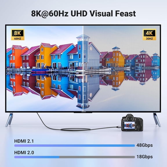 TYFRW-8K Mini HDMI to HDMI Cable 6.6FT Aluminum Braided 8K@60Hz 4K@240Hz Bidirectional HDR eARC Compatible with Raspberry Pi Zero Camera Camcorder Graphics Card Tablet Projector